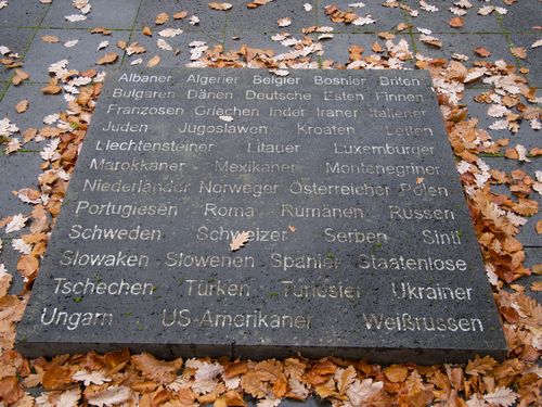 Tafel mit allen Nationalitäten